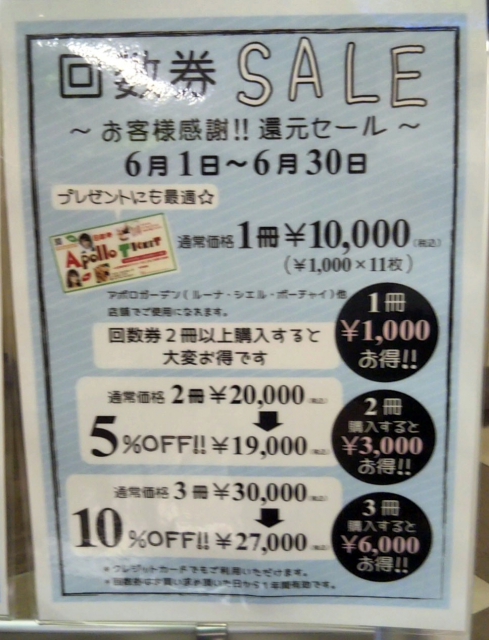 回数券